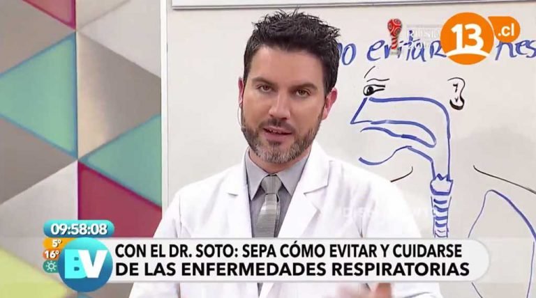 Como Saber Si Tengo La Glándula Pineal Activada